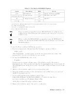 Preview for 99 page of HP HP 4062F Installation Manual