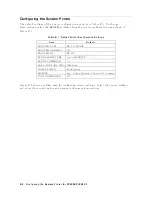 Preview for 164 page of HP HP 4062F Installation Manual