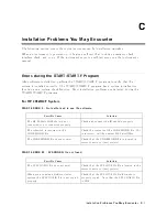 Preview for 169 page of HP HP 4062F Installation Manual