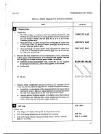 Preview for 26 page of HP HP-41 C Service Manual