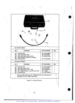 Preview for 14 page of HP HP 41952A Operation Note