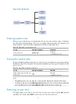 Предварительный просмотр 11 страницы HP HP 5120 series Configuration Manual