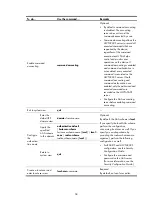 Предварительный просмотр 65 страницы HP HP 5120 series Configuration Manual