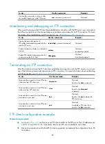 Предварительный просмотр 95 страницы HP HP 5120 series Configuration Manual