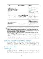 Предварительный просмотр 130 страницы HP HP 5120 series Configuration Manual