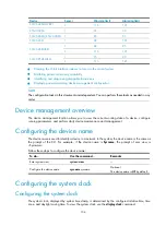 Предварительный просмотр 141 страницы HP HP 5120 series Configuration Manual