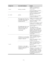 Предварительный просмотр 143 страницы HP HP 5120 series Configuration Manual