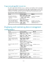 Предварительный просмотр 155 страницы HP HP 5120 series Configuration Manual