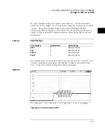 Preview for 80 page of HP HP 54600B User'S And Service Manual