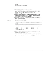 Preview for 103 page of HP HP 54600B User'S And Service Manual