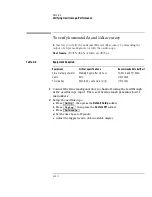 Preview for 105 page of HP HP 54600B User'S And Service Manual