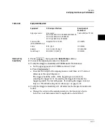 Preview for 108 page of HP HP 54600B User'S And Service Manual