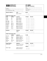 Preview for 112 page of HP HP 54600B User'S And Service Manual