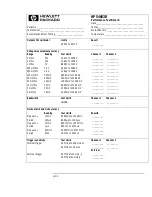 Preview for 115 page of HP HP 54600B User'S And Service Manual