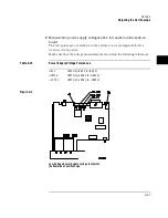 Preview for 118 page of HP HP 54600B User'S And Service Manual