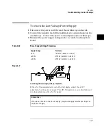 Preview for 134 page of HP HP 54600B User'S And Service Manual