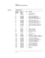 Preview for 149 page of HP HP 54600B User'S And Service Manual