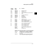 Preview for 150 page of HP HP 54600B User'S And Service Manual