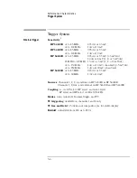 Preview for 159 page of HP HP 54600B User'S And Service Manual