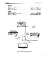 Предварительный просмотр 75 страницы HP HP 70903A Service Manual