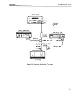 Предварительный просмотр 77 страницы HP HP 70903A Service Manual