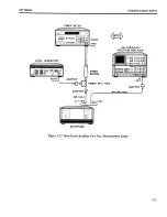 Предварительный просмотр 95 страницы HP HP 70903A Service Manual