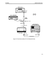 Предварительный просмотр 99 страницы HP HP 70903A Service Manual