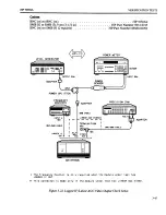 Предварительный просмотр 105 страницы HP HP 70903A Service Manual