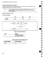 Предварительный просмотр 92 страницы HP HP 81536A Operating Manual