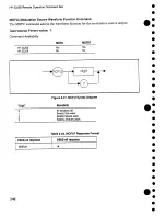 Предварительный просмотр 98 страницы HP HP 81536A Operating Manual