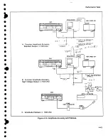 Предварительный просмотр 189 страницы HP HP 81536A Operating Manual