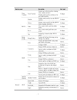 Preview for 16 page of HP HP 830 Series Configuration Manual