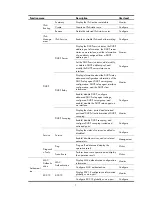 Preview for 19 page of HP HP 830 Series Configuration Manual