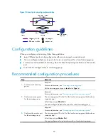 Preview for 72 page of HP HP 830 Series Configuration Manual