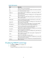 Preview for 103 page of HP HP 830 Series Configuration Manual