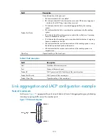 Preview for 202 page of HP HP 830 Series Configuration Manual