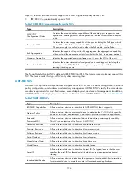 Preview for 208 page of HP HP 830 Series Configuration Manual