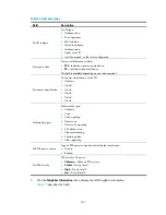 Preview for 219 page of HP HP 830 Series Configuration Manual