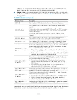 Preview for 345 page of HP HP 830 Series Configuration Manual