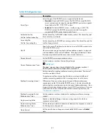 Preview for 423 page of HP HP 830 Series Configuration Manual
