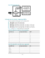 Preview for 488 page of HP HP 830 Series Configuration Manual