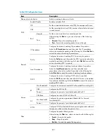 Preview for 499 page of HP HP 830 Series Configuration Manual