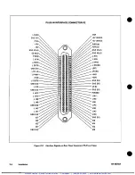 Предварительный просмотр 28 страницы HP HP 83592A Operating And Service Manual