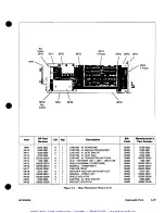 Предварительный просмотр 192 страницы HP HP 83592A Operating And Service Manual