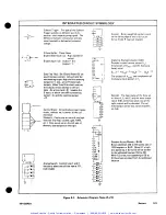 Предварительный просмотр 205 страницы HP HP 83592A Operating And Service Manual