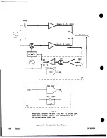 Предварительный просмотр 284 страницы HP HP 83592A Operating And Service Manual