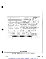 Предварительный просмотр 459 страницы HP HP 83592A Operating And Service Manual