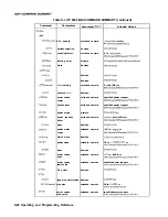 Preview for 277 page of HP HP 8360 L Series User Manual