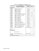 Preview for 24 page of HP HP 8566B Adjustment Manual