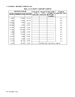 Preview for 41 page of HP HP 8566B Adjustment Manual